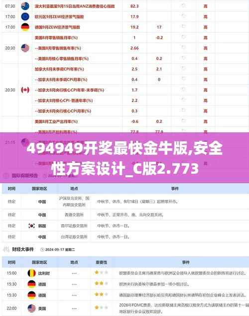 494949开奖最快金牛版,安全性方案设计_C版2.773