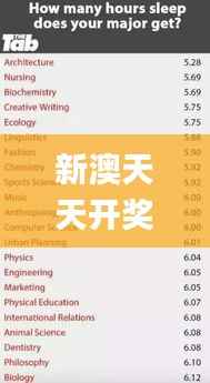 新澳天天开奖资料大全最新54期,可靠执行策略_uShop7.303