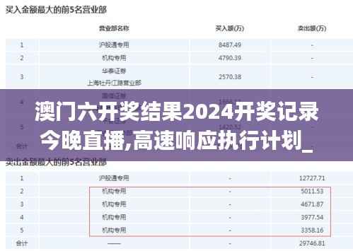 澳门六开奖结果2024开奖记录今晚直播,高速响应执行计划_游戏版1.749