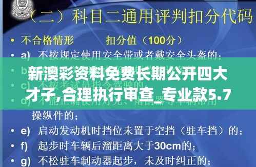 新澳彩资料免费长期公开四大才子,合理执行审查_专业款5.747