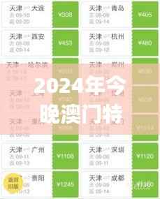 2024年今晚澳门特马,前沿解析说明_Max6.865