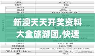 新澳天天开奖资料大全旅游团,快速响应计划分析_5DM9.400