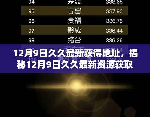 揭秘最新资源获取之道，警惕网络陷阱，远离涉黄内容