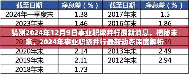 揭秘未来，深度解析2024年事业职级并行最新动态与最新消息预测（深度报道）