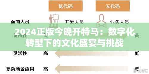 2024正版今晚开特马：数字化转型下的文化盛宴与挑战