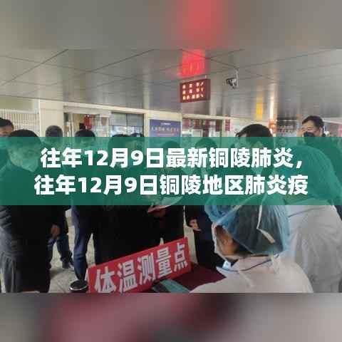 往年12月9日铜陵地区肺炎疫情最新动态分析报告