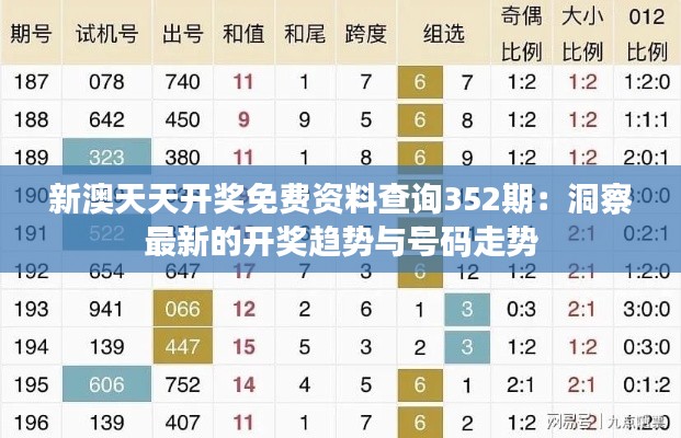 新澳天天开奖免费资料查询352期：洞察最新的开奖趋势与号码走势
