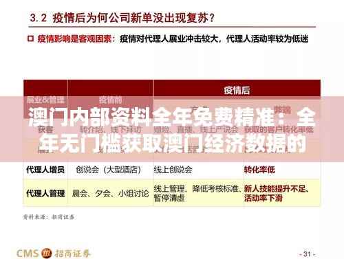 澳门内部资料全年免费精准:全年无门槛获取澳门经济数据的智能之选