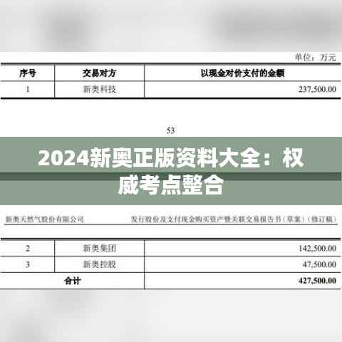 2024新奥正版资料大全：权威考点整合