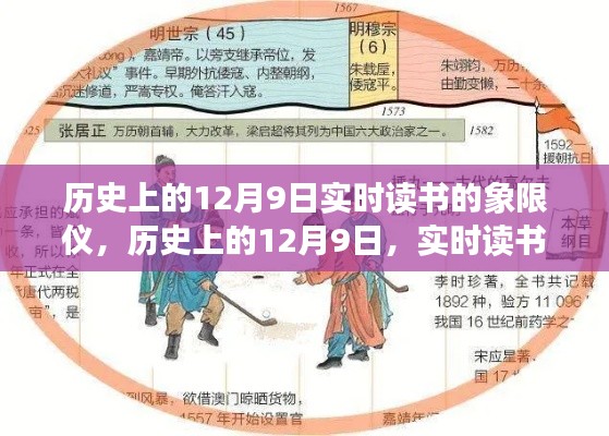 历史上的12月9日，实时读书与象限仪的演变之旅回顾