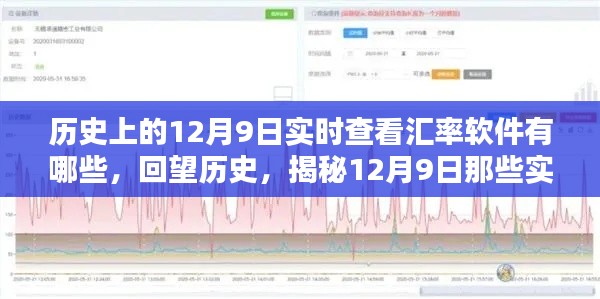 揭秘历史中的实时汇率查看软件先锋，回望12月9日的发展历程