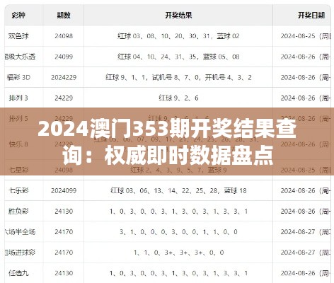 2024澳门353期开奖结果查询：权威即时数据盘点