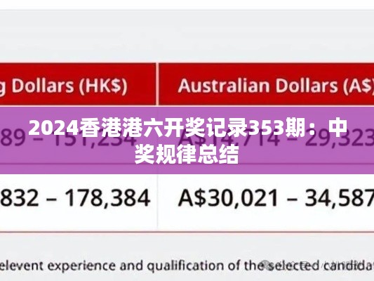 2024香港港六开奖记录353期:中奖规律总结