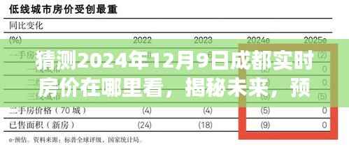 揭秘未来,掌握成都房价走势,洞悉购房最佳时机(预测至2024年)