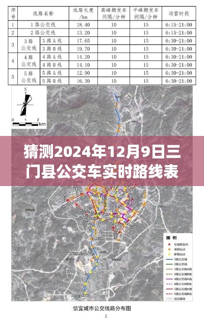 揭秘未来交通，预测三门县公交车实时路线表展望（2024年12月9日）