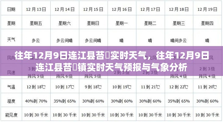 连江县苔菉镇往年12月9日实时天气及气象分析报告