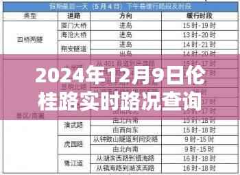 2024年12月9日伦桂路实时路况播报与出行指南