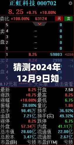 揭秘未来之声，探索录屏实时变声技术，揭秘如何在未来实现录屏实时变声音技术的新纪元（2024年12月9日）