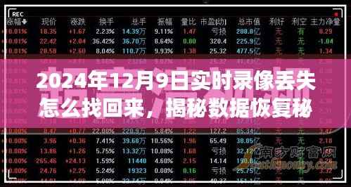 揭秘数据恢复秘籍，找回丢失的实时录像，轻松应对数据危机（针对2024年12月9日录像）