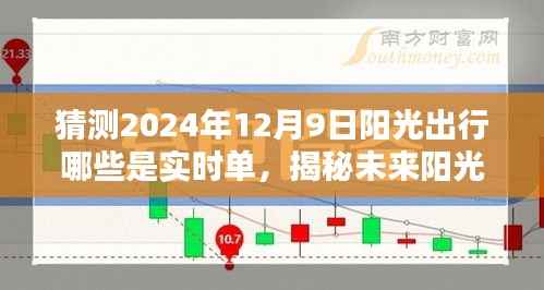 揭秘未来阳光出行，预测2024年12月9日实时订单新趋势分析