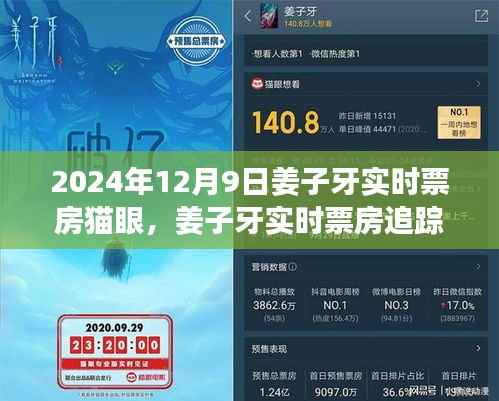 姜子牙实时票房深度剖析，猫眼数据揭示真相