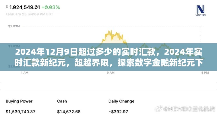 超越界限,探索数字金融新纪元下的实时汇款新高度