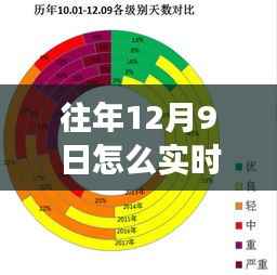 目不转睛 第5页