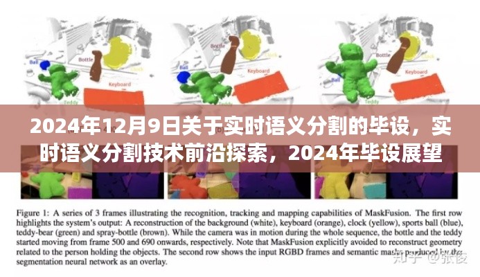实时语义分割技术前沿探索，展望2024年毕设的未来