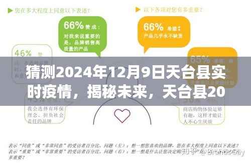 天台县2024年12月9日疫情实时动态预测报告，揭秘未来疫情走向猜测报告