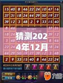 揭秘预测，2024年12月9日王者游戏实时玩家数量洞察与未来趋势分析