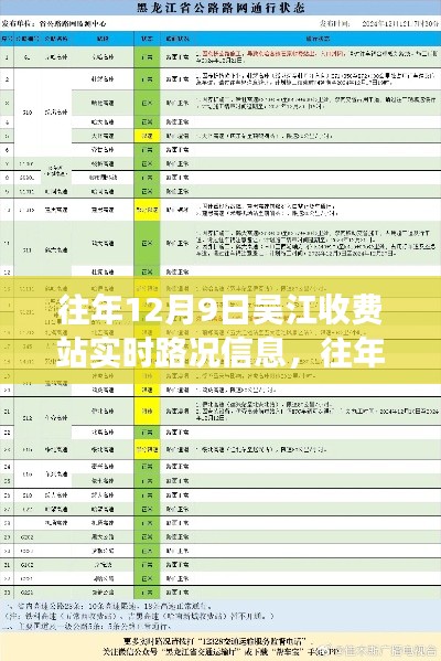 往年12月9日吴江收费站实时路况详解,交通动态、通行效率及应对策略全解析