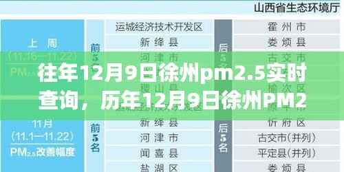 历年12月9日徐州PM2.5空气质量实时追踪与守护蓝天行动纪实