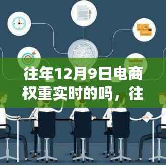 往年12月9日电商权重实时变化深度解析与探讨