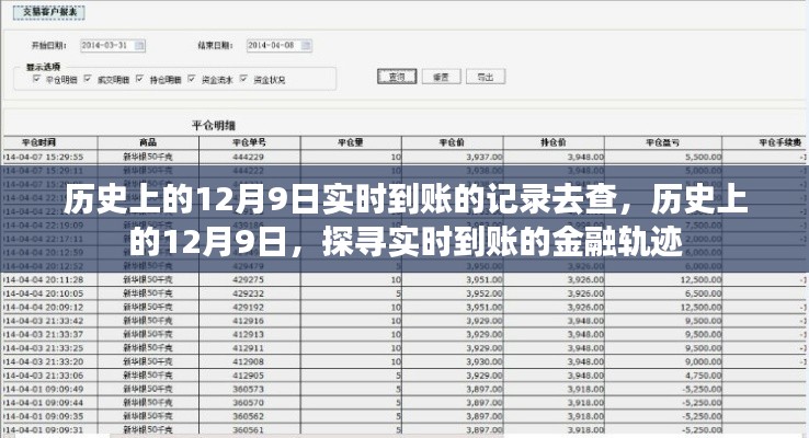 探寻金融轨迹，历史上的12月9日实时到账记录揭秘