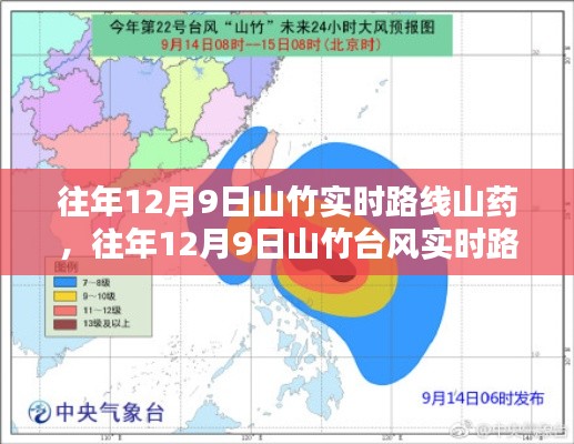 往年12月9日山竹台风实时路径分析，山药产业受影响与应对策略