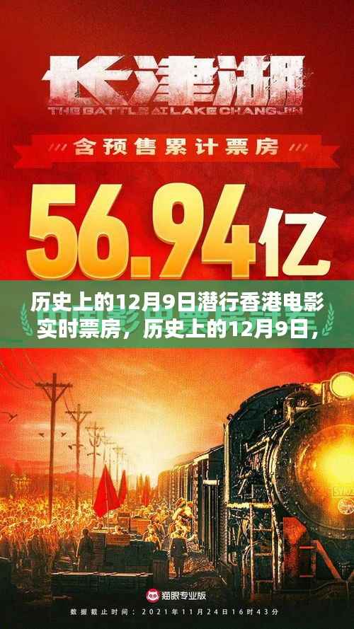 历史上的12月9日香港电影实时票房的潜行轨迹揭秘