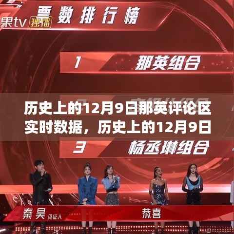 历史上的12月9日，那英评论区见证奇迹时刻的实时数据回顾