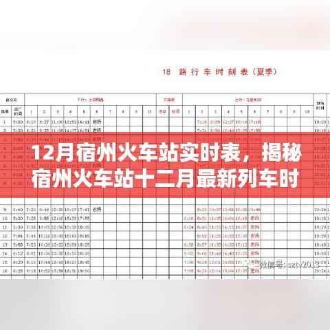 揭秘宿州火车站最新列车时刻表,十二月出行规划与必备指南