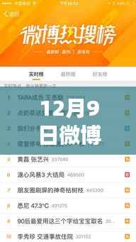 揭秘微博热搜背后的秘密,如何精准把握热点影响力巅峰——以12月9日为例的微博实时策略分析