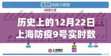历史上的12月22日上海防疫9号实时数据深度解析,揭示背后的故事与进展历程