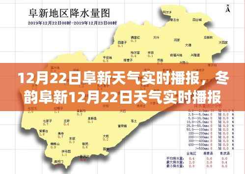 冬至暖阳下的阜新气象实时播报，城市气象新篇章开启
