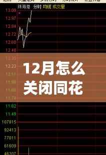 如何顺利关闭同花顺实时解盘，详细步骤与注意事项（附详细步骤）