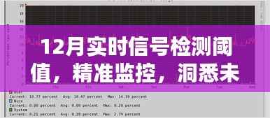 揭秘，精准监控下的12月实时信号检测阈值设定与应用价值，洞悉未来趋势