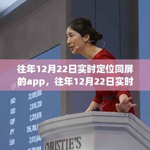 革新定位技术，实时定位同屏APP重塑社交体验，历年12月22日回顾与前瞻