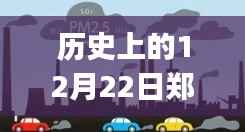 探寻郑州空气质量变迁背后的故事，历史上的PM2.5实时查询与未来展望——聚焦12月22日特殊记忆日