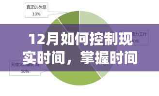 十二月时间管理秘籍，掌握时间之钥，高效控制现实时间策略