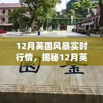 揭秘英国风暴，实时行情与天气动态深度解析