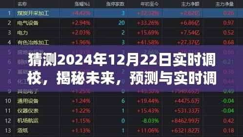 揭秘未来技术，实时调校技术在2024年12月22日的崭新应用展望与预测