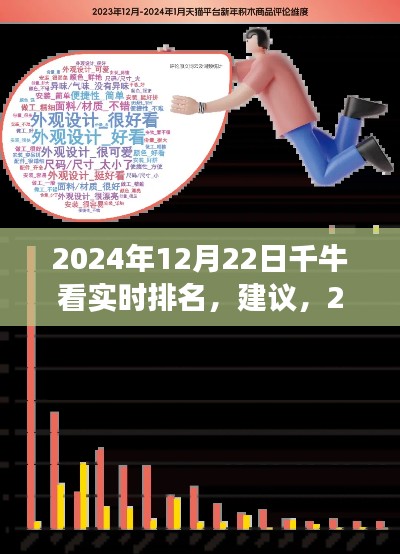 千牛实时排名洞察市场趋势,引领电商未来