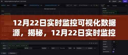 揭秘，实时监控可视化数据源的技术革新与应用洞察——以12月22日为例的数据洞察报告